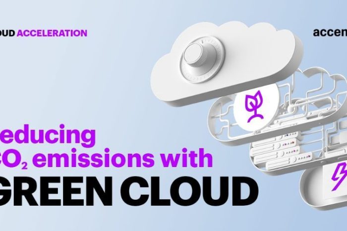 Cloud migrations can reduce CO2 emissions by nearly 60 million tons a year: Accenture research