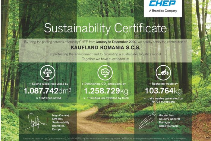 Kaufland Romania has received the sustainability certificate from CHEP