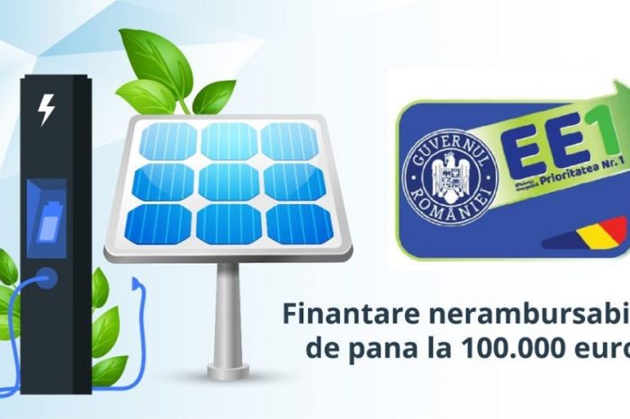 Electric-Up financing program: The analysis of the over 2000 submitted files has been completed