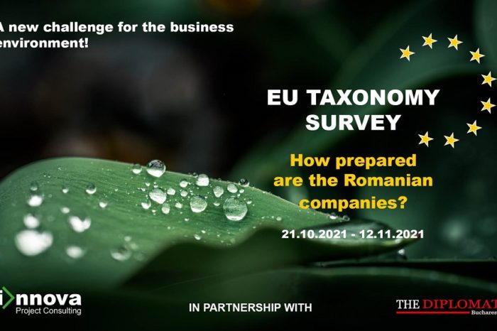 European taxonomy - a new challenge for the business environment – SURVEY