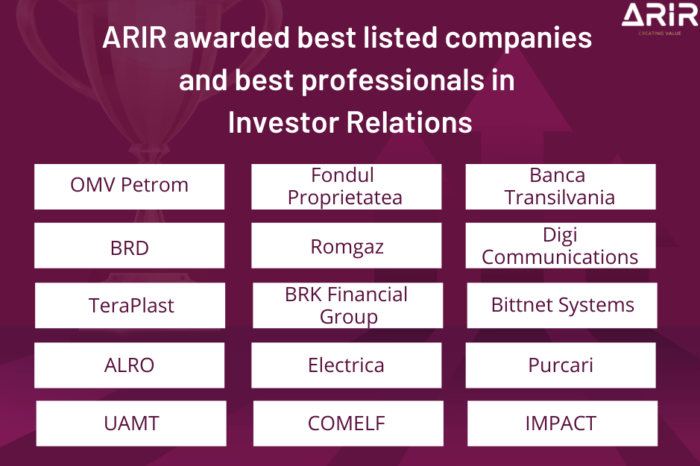 ARIR awarded best listed companies and best professionals in  Investor Relations