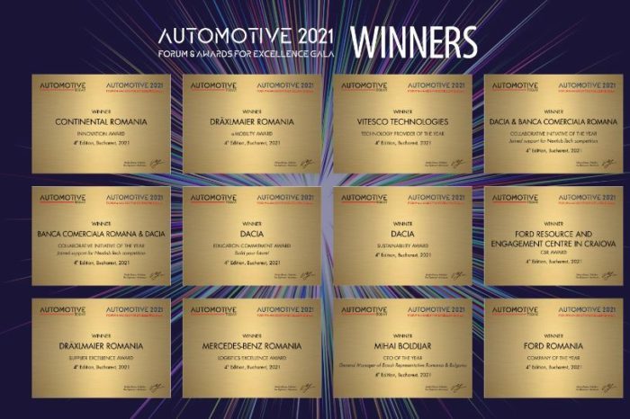 Here are the winners of the Automotive Awards for Excellence Gala 2021