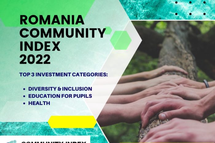 The Azores Sustainability & CSR Services: Community Index announces the annual results for 2022 regarding the CSR field